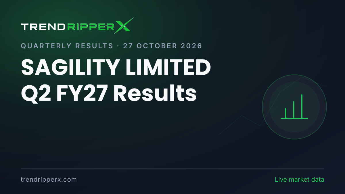 SAGILITY LIMITED Q2 FY27 Results: Net Profit ₹284 cr, Revenue from operations ₹2,032 cr