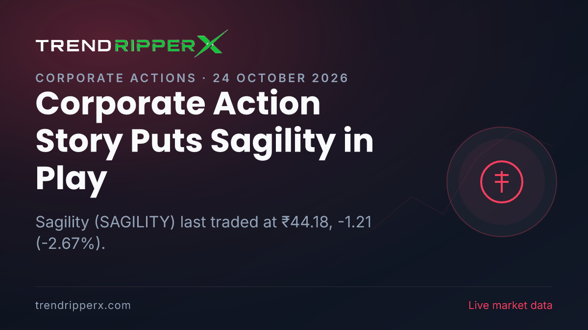 Corporate Action Story Puts Sagility in Play: Share Price Saw 6.4x Volume Spike, and Here Is the Arithmetic