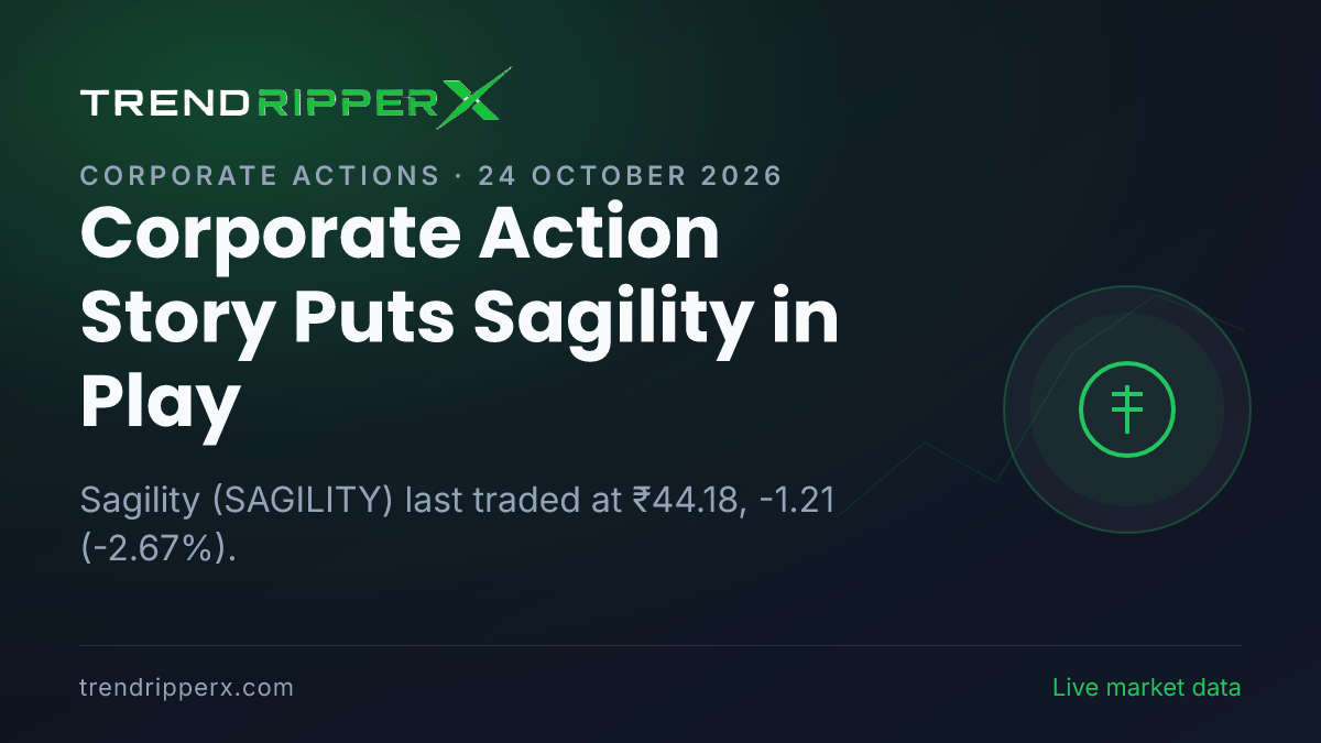 Corporate Action Story Puts Sagility in Play: Share Price Saw 6.4x Volume Spike, and Here Is the Arithmetic