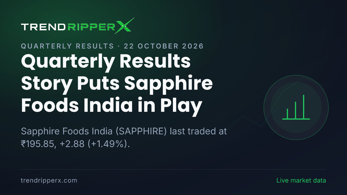 Quarterly Results Story Puts Sapphire Foods India in Play: Share Price Saw 3.8x Volume Spike, and Here Is the Arithmetic