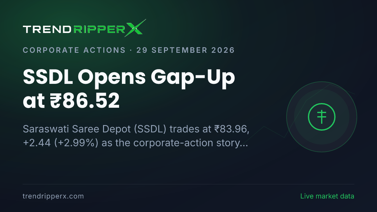 SSDL Opens Gap-Up at ₹86.52: Inside the Corporate Action Story Moving Saraswati Saree Depot Shares