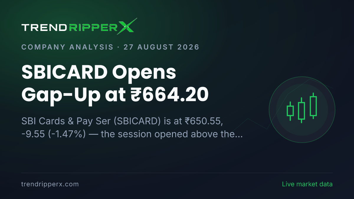 SBICARD Opens Gap-Up at ₹664.20: What Is Moving SBI Cards & Pay Ser Shares Today