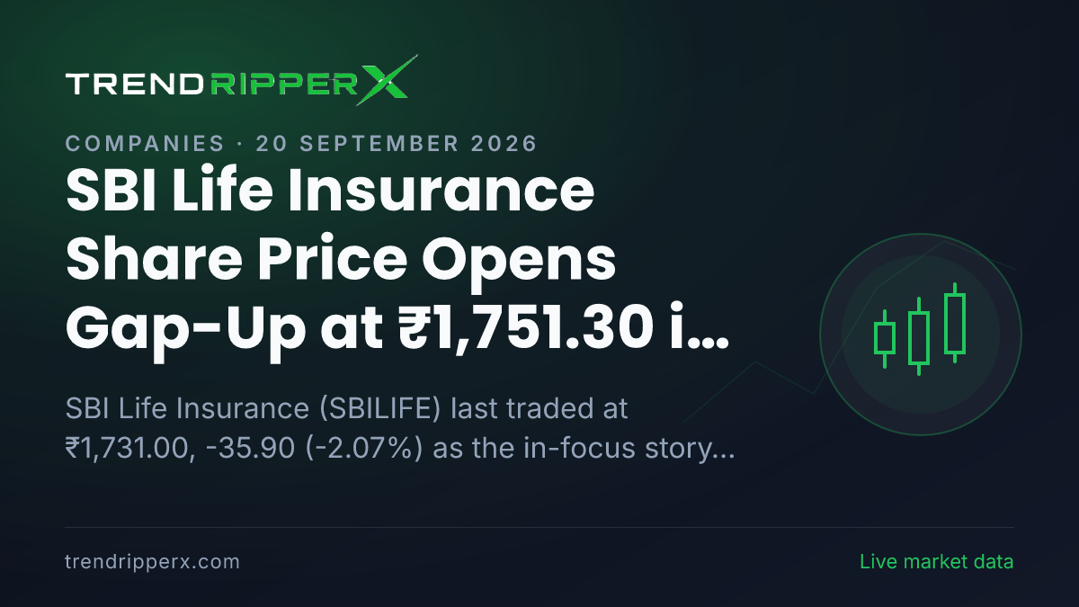 SBI Life Insurance Share Price Opens Gap-Up at ₹1,751.30 in Friday's Session — Volumes, 52-Week Range and What to Watch Next