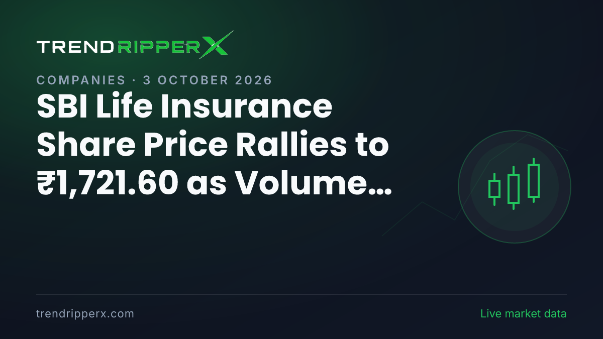 SBI Life Insurance Share Price Rallies to ₹1,721.60 as Volume Spikes 2.7x
