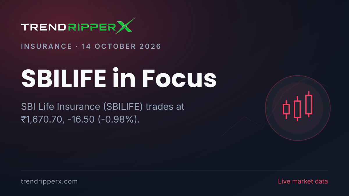 SBILIFE in Focus: SBI Life Insurance Share Price Slips to 52-Week Low in the News Today