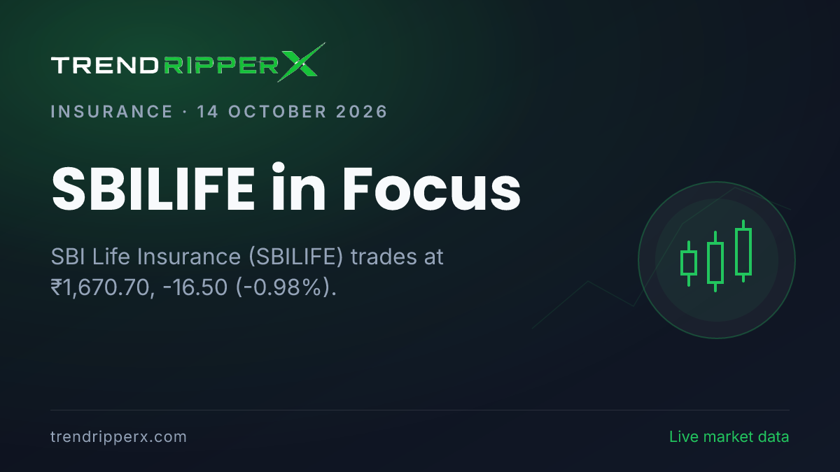 SBILIFE in Focus: SBI Life Insurance Share Price Slips to 52-Week Low in the News Today