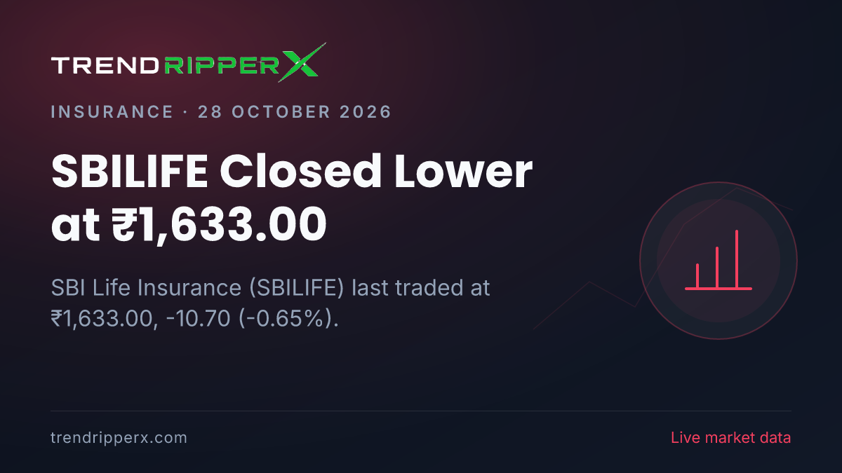 SBILIFE Closed Lower at ₹1,633.00: Inside the Quarterly Results Story Moving SBI Life Insurance Shares