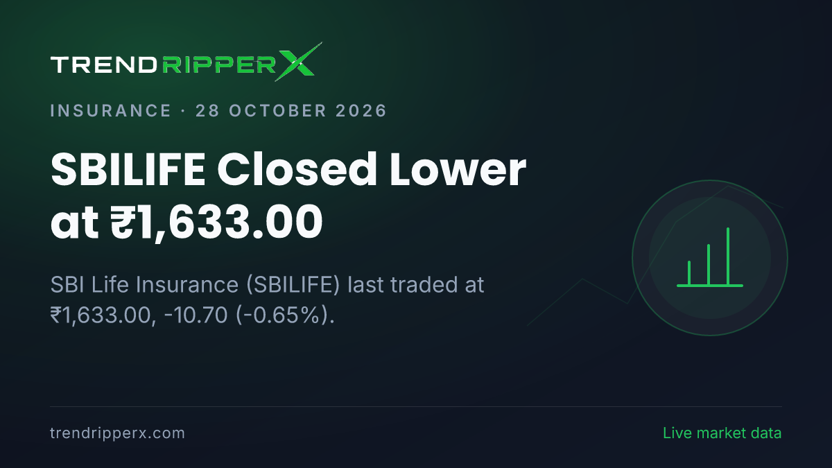 SBILIFE Closed Lower at ₹1,633.00: Inside the Quarterly Results Story Moving SBI Life Insurance Shares