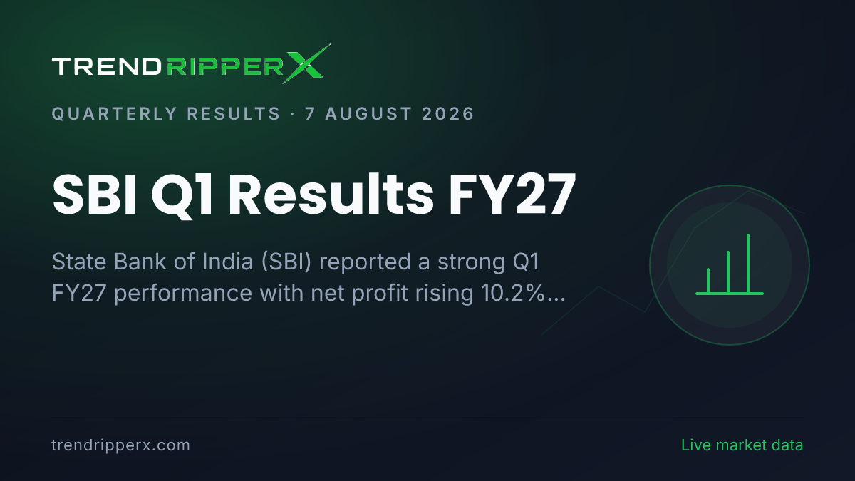 SBI Q1 Results FY27: Net Profit Rises 10% to ₹21,121 Crore as Business Crosses ₹110 Lakh Crore