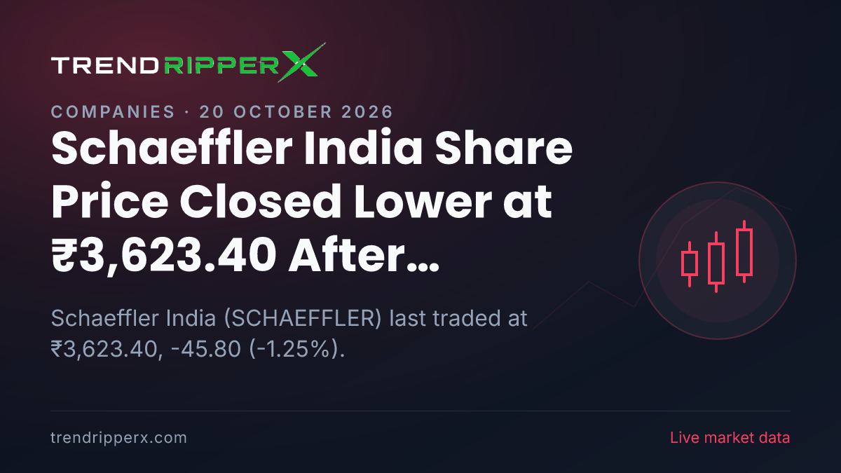 Schaeffler India Share Price Closed Lower at ₹3,623.40 After Today's Close — Volumes, 52-Week Range and What to Watch Next