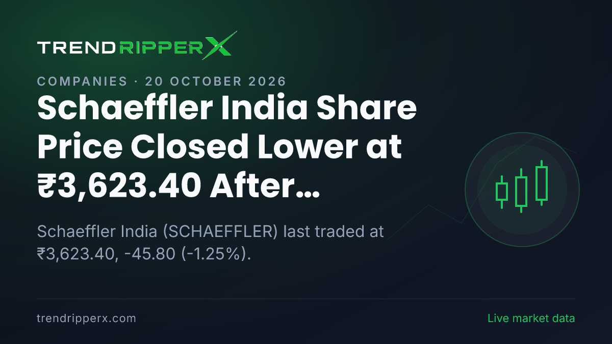 Schaeffler India Share Price Closed Lower at ₹3,623.40 After Today's Close — Volumes, 52-Week Range and What to Watch Next