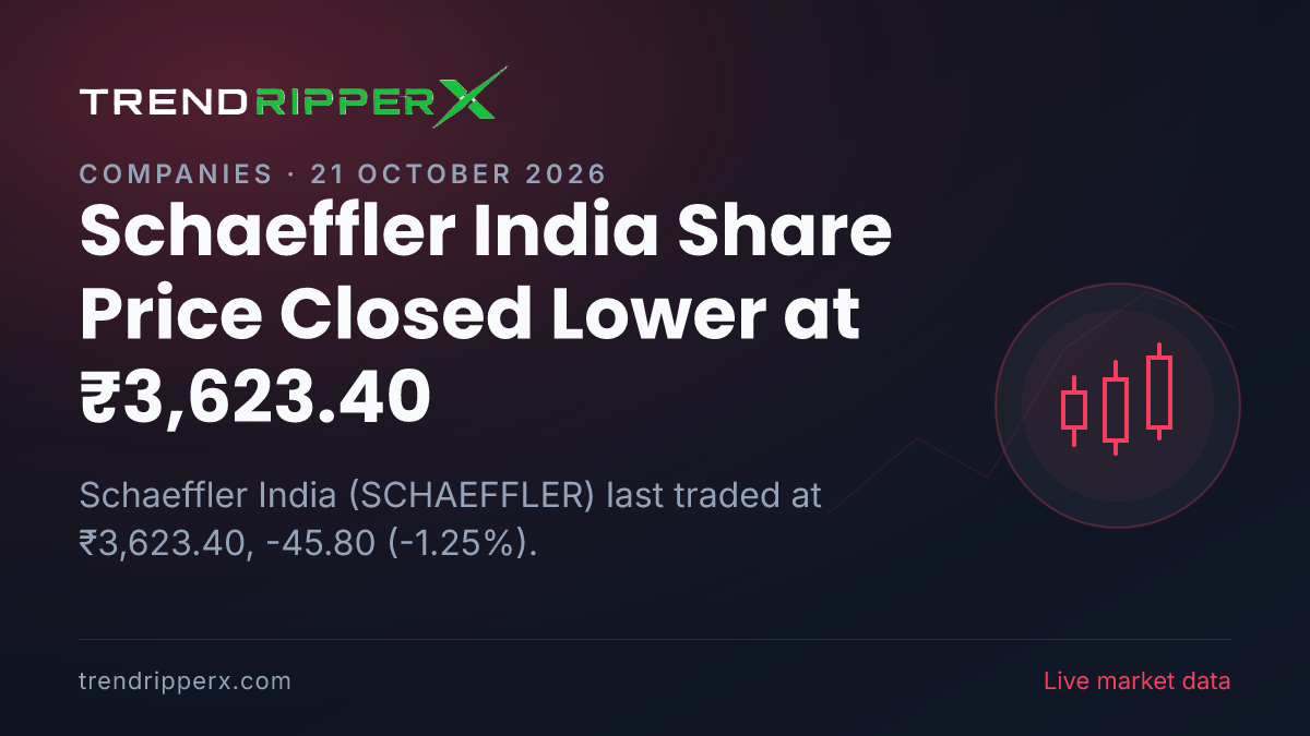 Schaeffler India Share Price Closed Lower at ₹3,623.40: What Is Driving SCHAEFFLER In Tuesday's Session, and the Levels That Matter