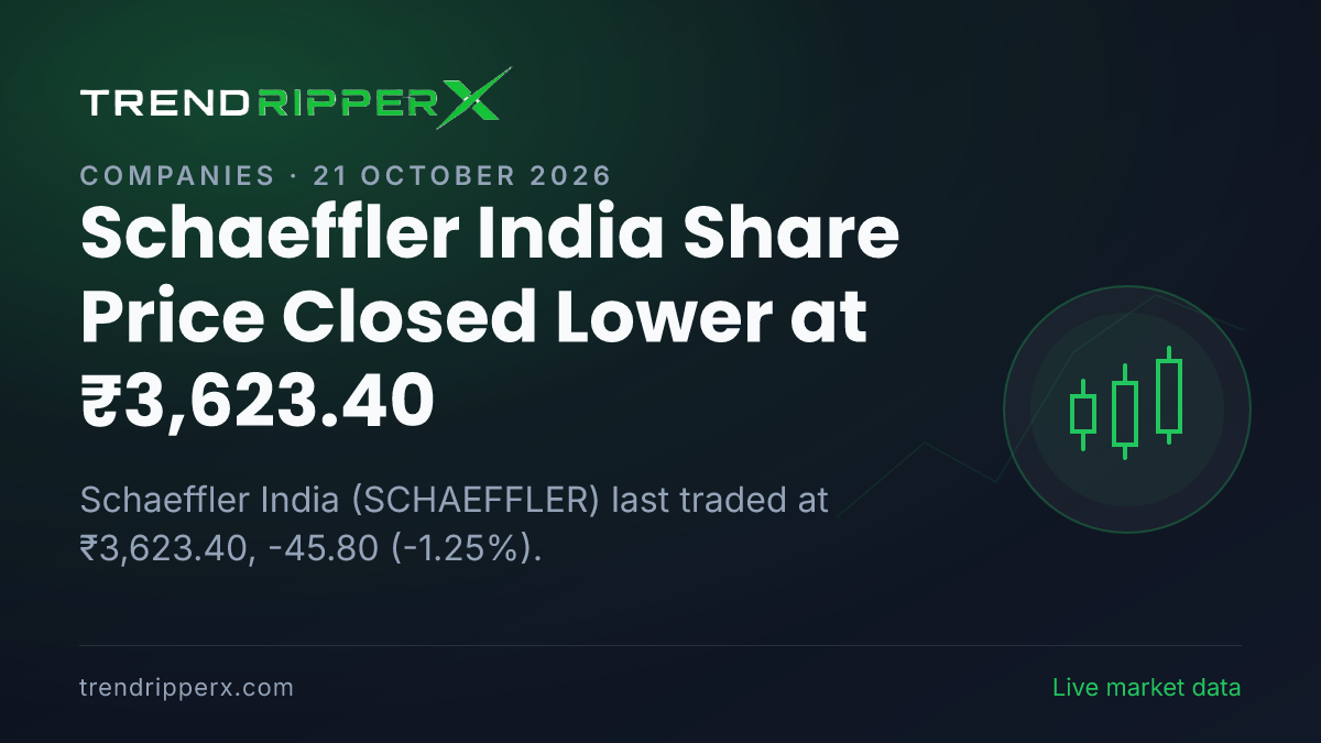 Schaeffler India Share Price Closed Lower at ₹3,623.40: What Is Driving SCHAEFFLER In Tuesday's Session, and the Levels That Matter