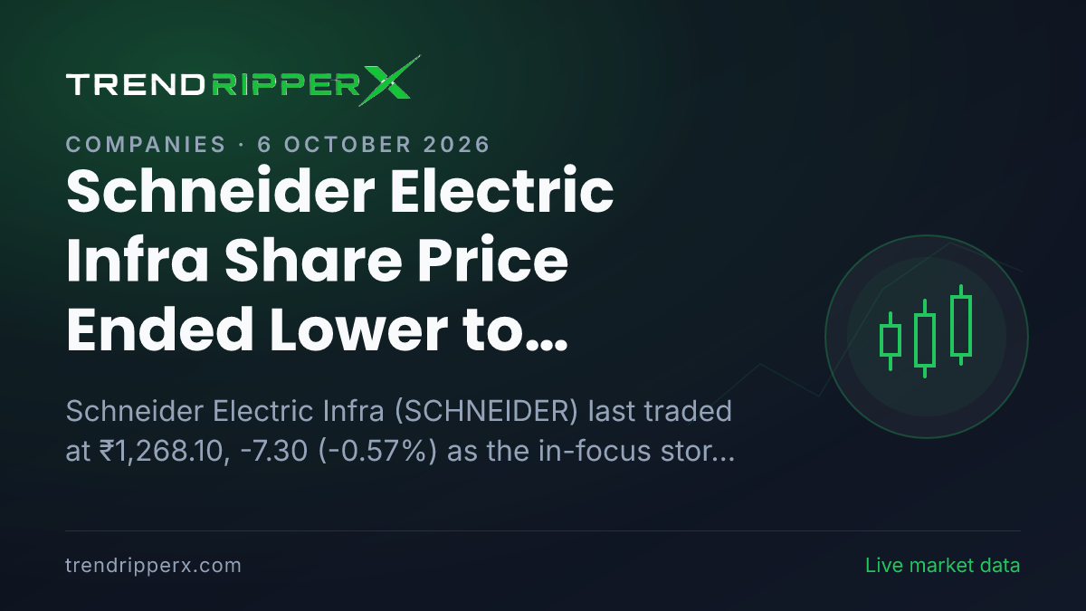 Schneider Electric Infra Share Price Ended Lower to ₹1,268.10 In Monday's Session — Volumes, 52-Week Range and What to Watch Next