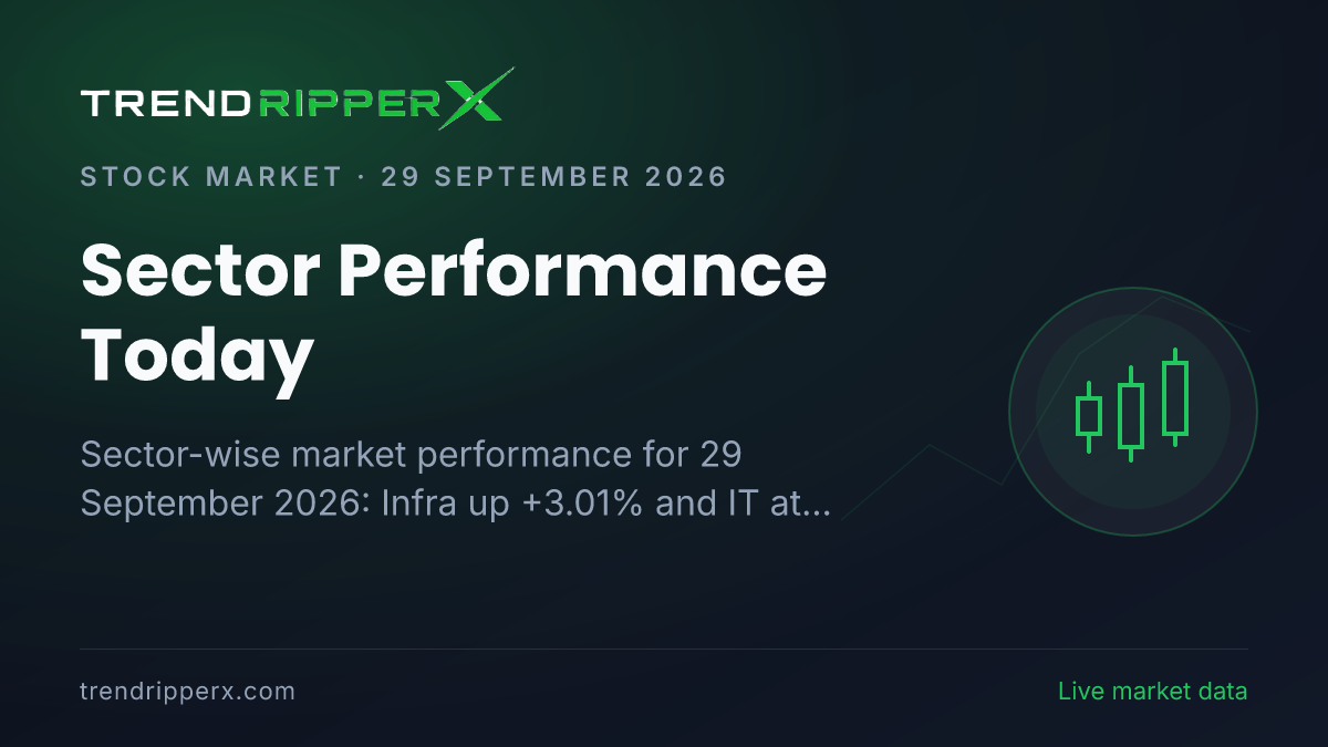 Sector Performance Today (29 September 2026): Infra Leads, IT Lags — Heatmap, Breadth and Most Active Stocks