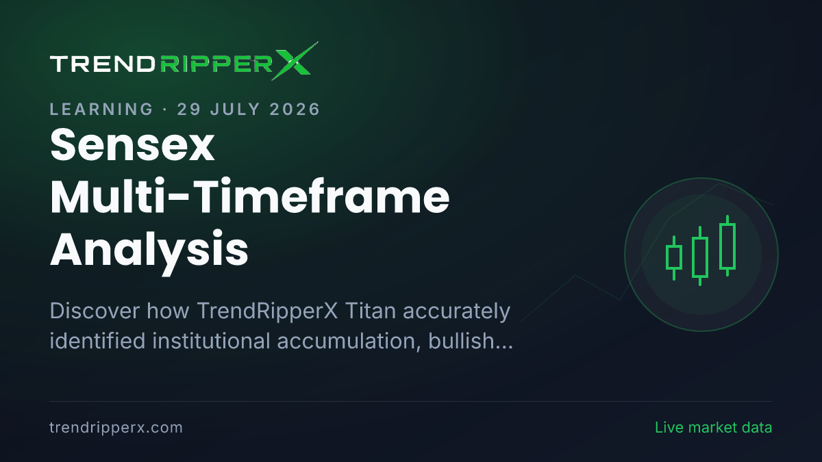 Sensex Multi-Timeframe Analysis: How TrendRipperX Titan Identified Institutional Accumulation Before the Rally
