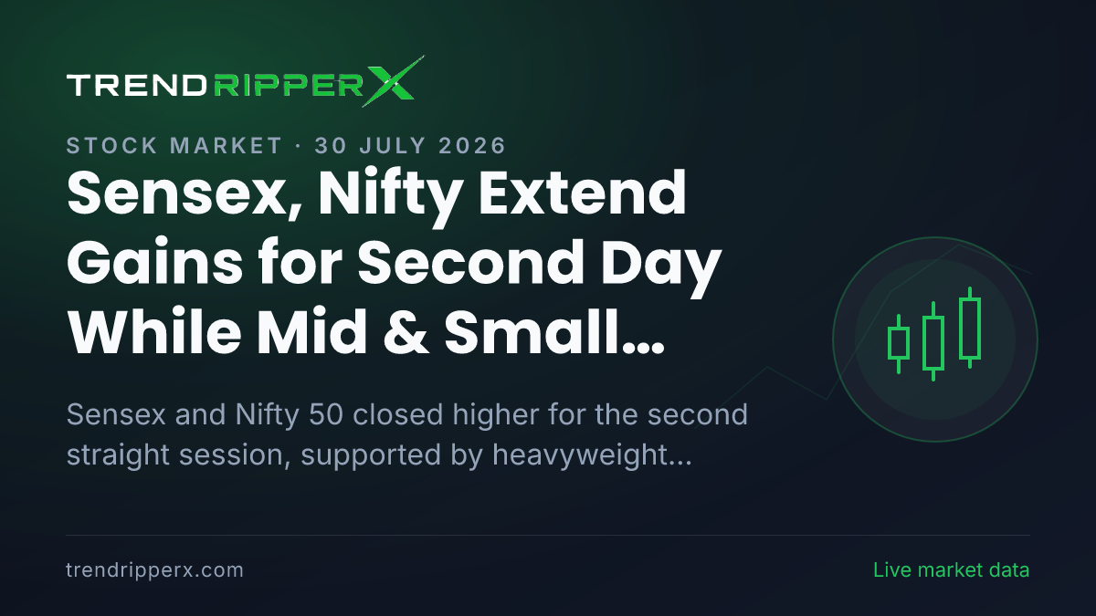 Sensex, Nifty Extend Gains for Second Day While Mid & Small Caps Slip on Global Rate Concerns
