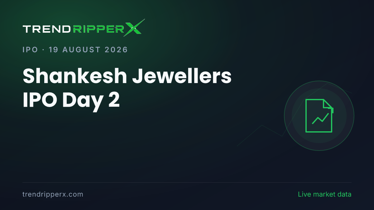 Shankesh Jewellers IPO Day 2: Subscription, GMP and Key Details to Know