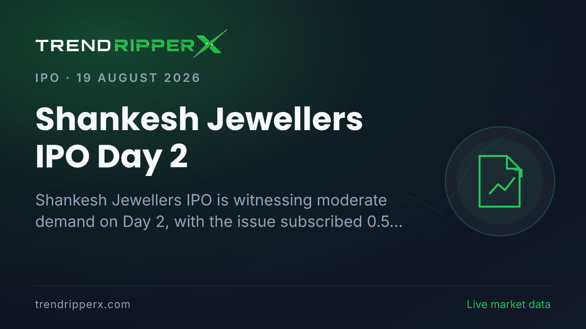 Shankesh Jewellers IPO Day 2: Subscription, GMP and Key Details to Know