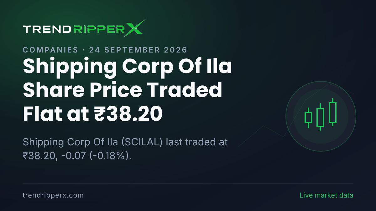 Shipping Corp Of Ila Share Price Traded Flat at ₹38.20: What Is Driving SCILAL In Wednesday's Session, and the Levels That Matter