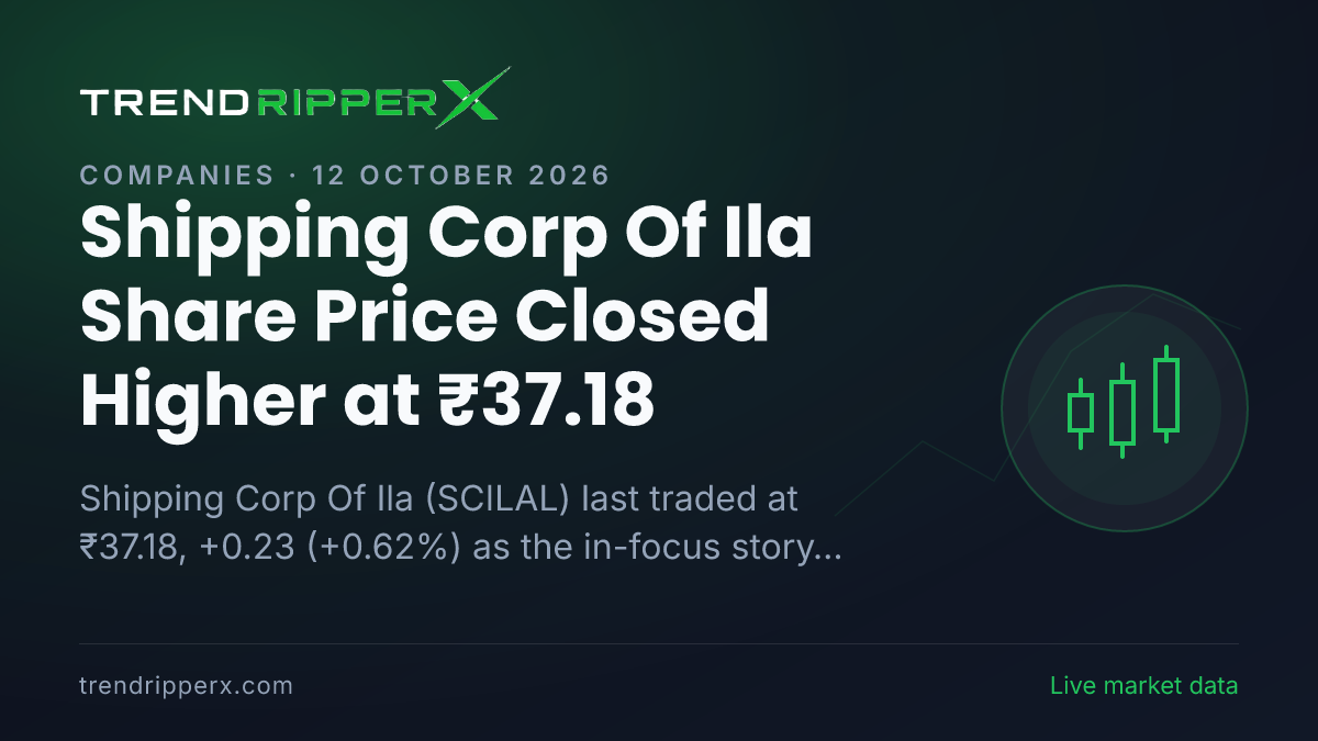 Shipping Corp Of Ila Share Price Closed Higher at ₹37.18: What Is Driving SCILAL In Friday's Session, and the Levels That Matter