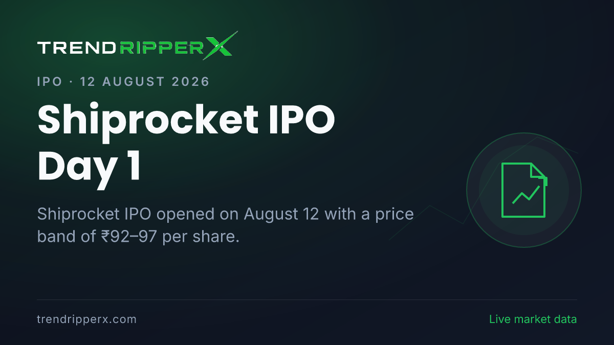 Shiprocket IPO Day 1: GMP Hints 31% Listing Gain as Issue Gets 7% Subscription