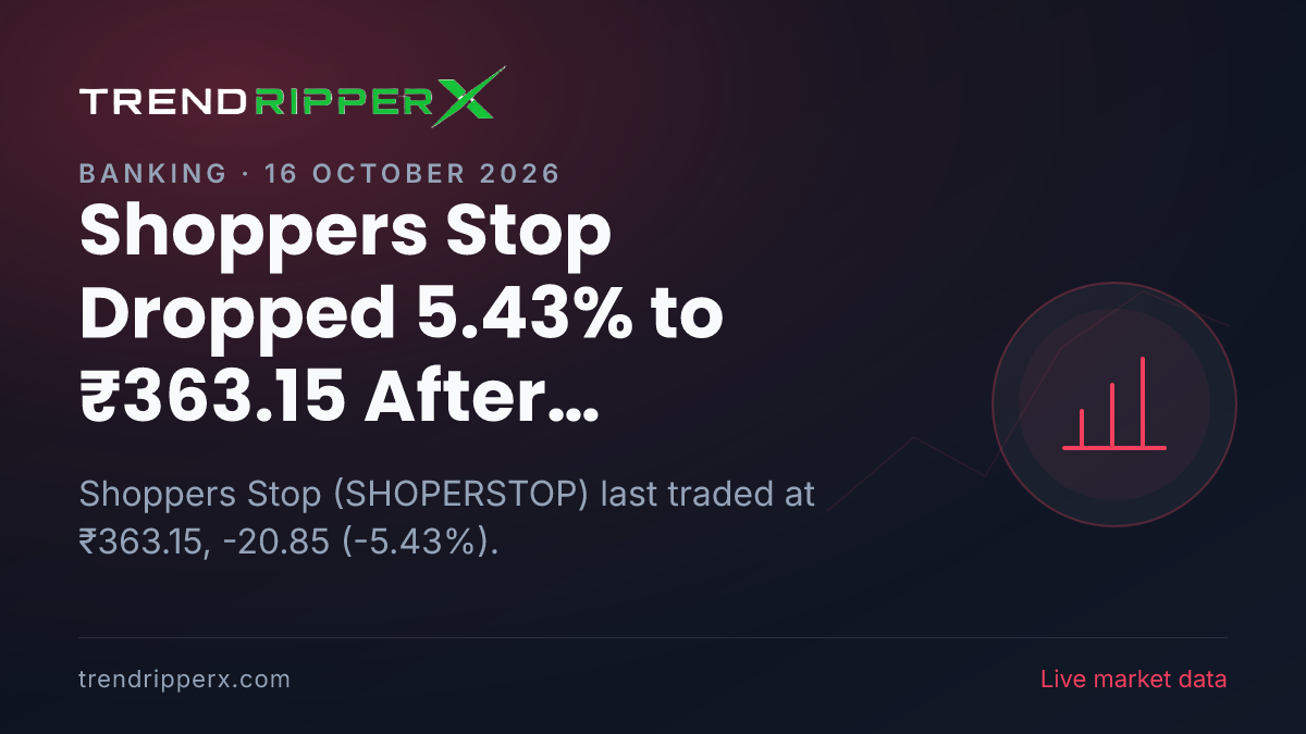 Shoppers Stop Dropped 5.43% to ₹363.15 After Quarterly Results Update — Levels, Volumes and the Follow-Up to Track