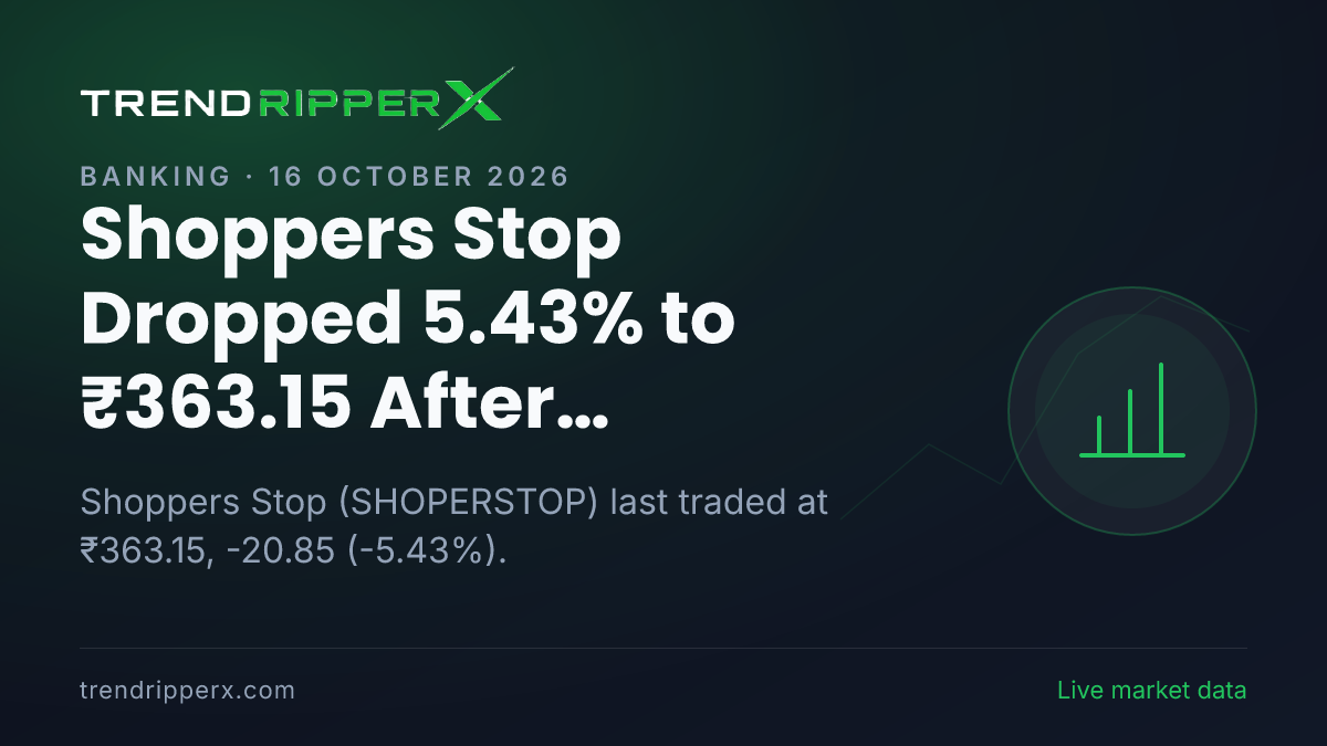 Shoppers Stop Dropped 5.43% to ₹363.15 After Quarterly Results Update — Levels, Volumes and the Follow-Up to Track