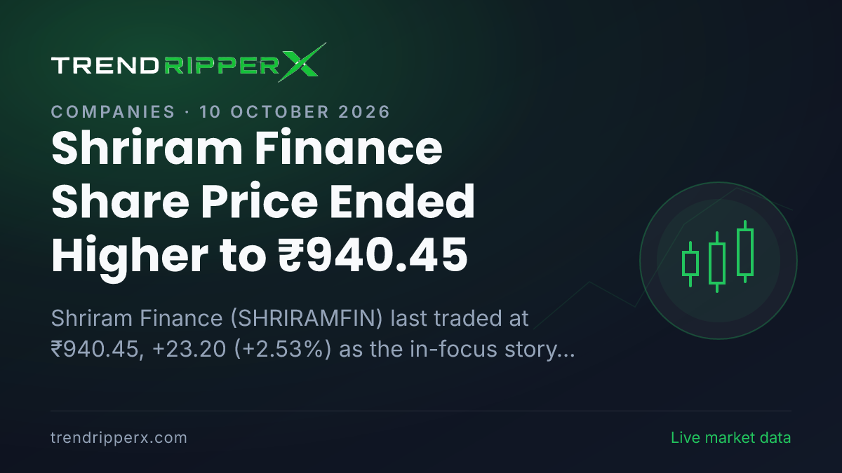 Shriram Finance Share Price Ended Higher to ₹940.45: What Is Driving SHRIRAMFIN In Friday's Session, and the Levels That Matter