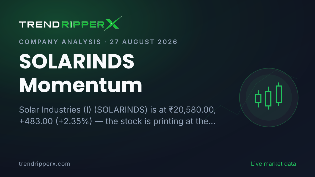 SOLARINDS Momentum: Solar Industries (I) Share Price Hits 52-Week High, Up 2.35%