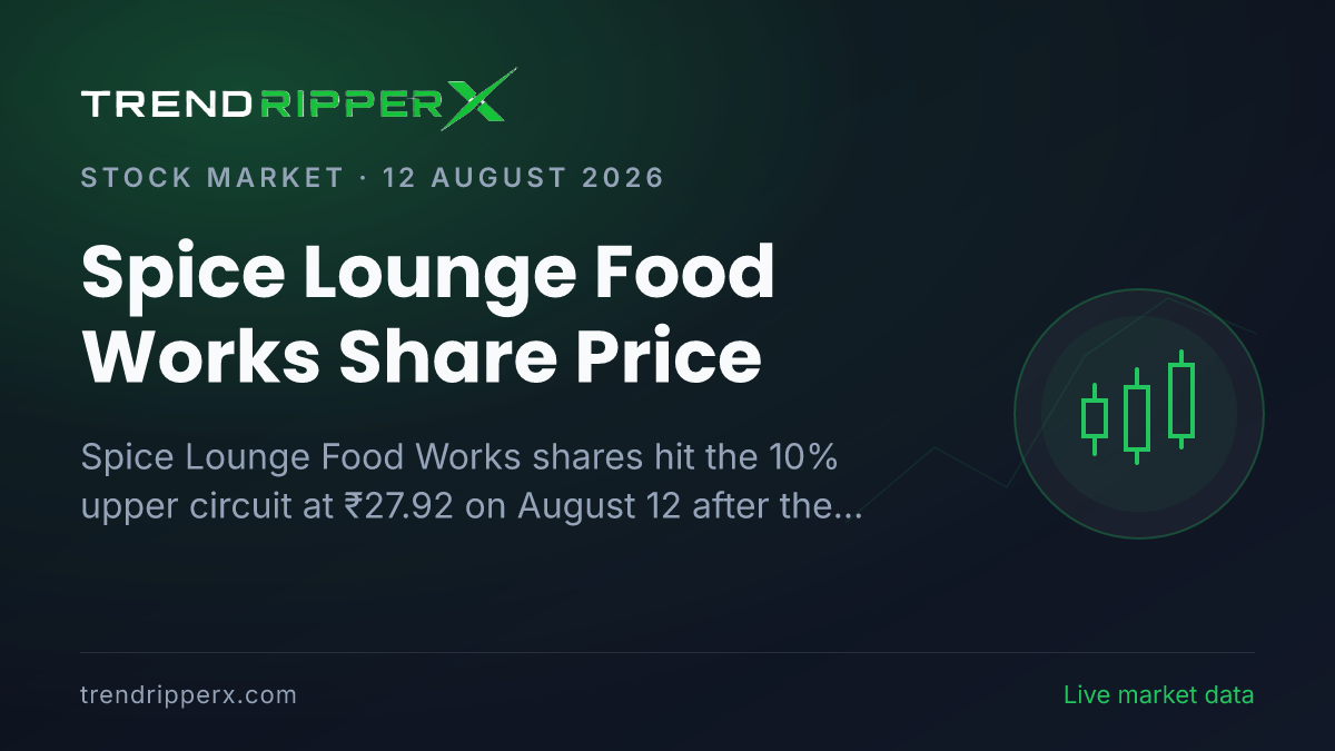 Spice Lounge Food Works Share Price: Small-Cap Stock Hits 10% Upper Circuit After ₹21 Crore Order Win