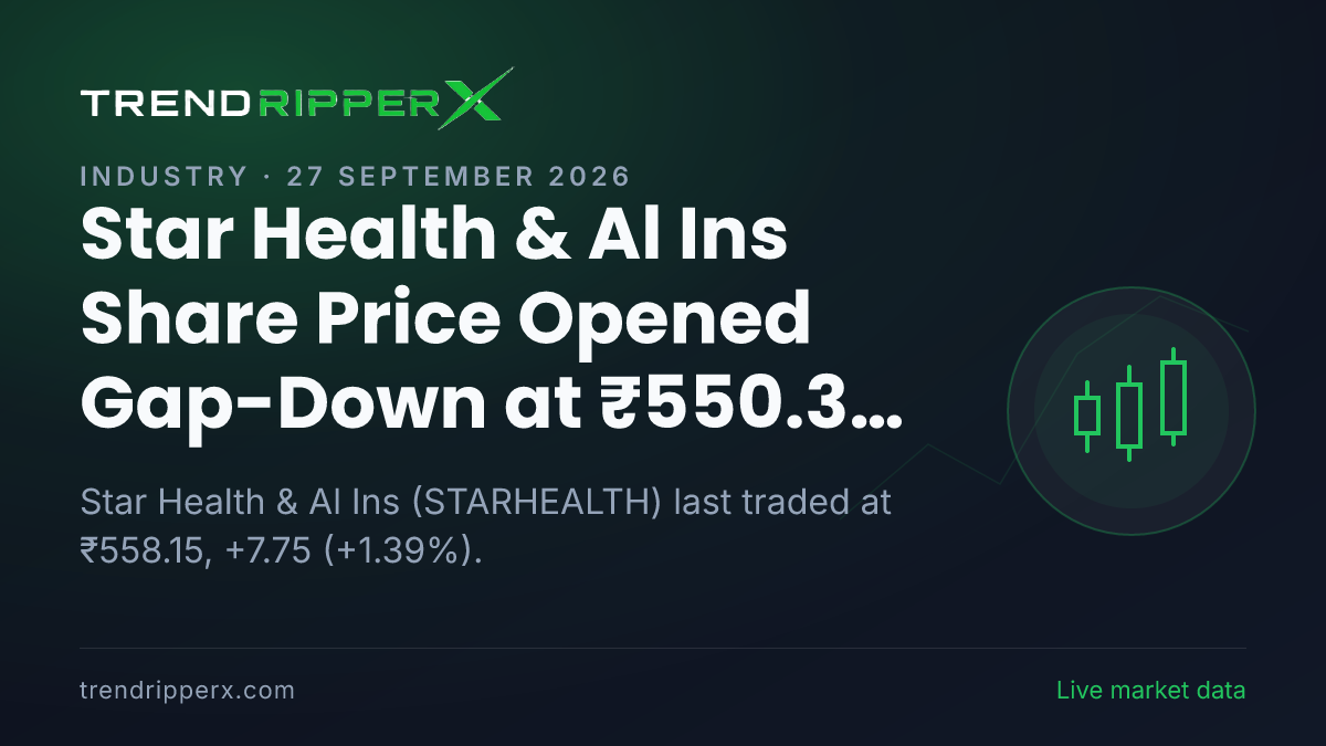 Star Health & Al Ins Share Price Opened Gap-Down at ₹550.30 In Friday's Session — Volumes, 52-Week Range and What to Watch Next