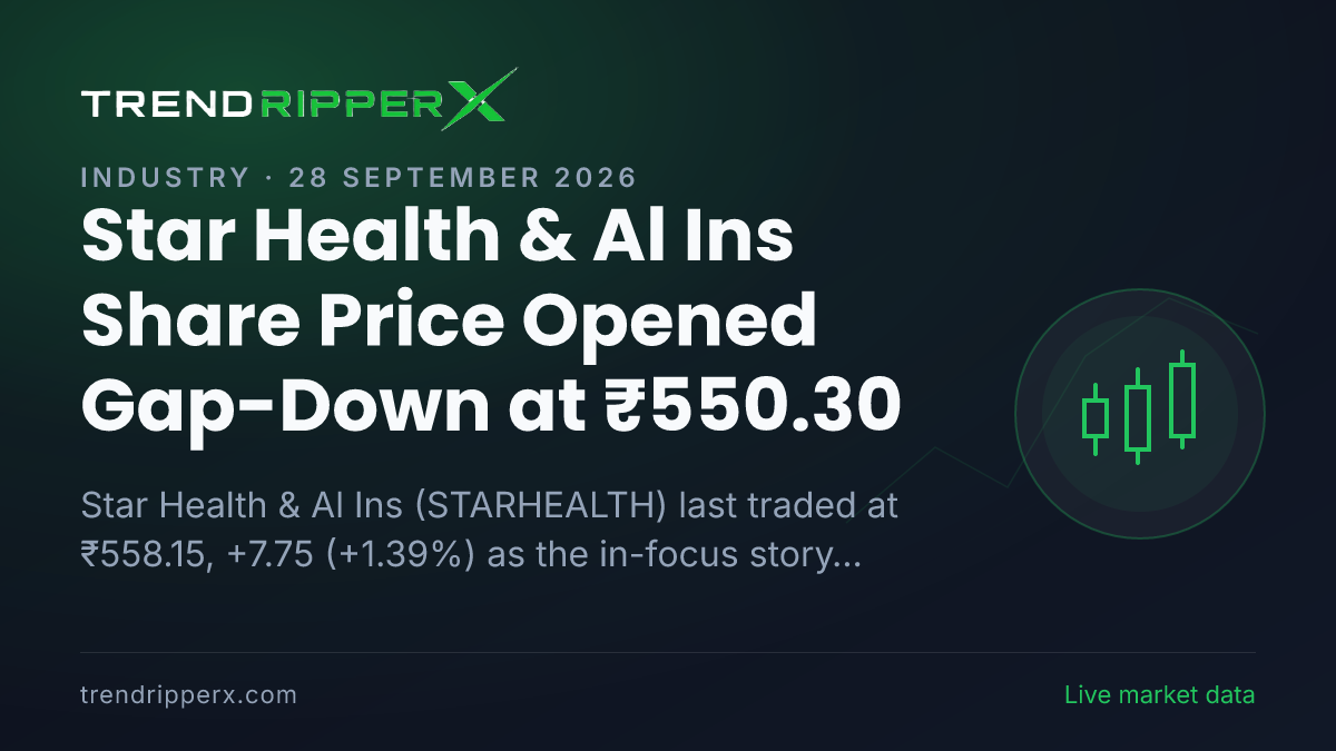 Star Health & Al Ins Share Price Opened Gap-Down at ₹550.30: What Is Driving STARHEALTH In Friday's Session, and the Levels That Matter
