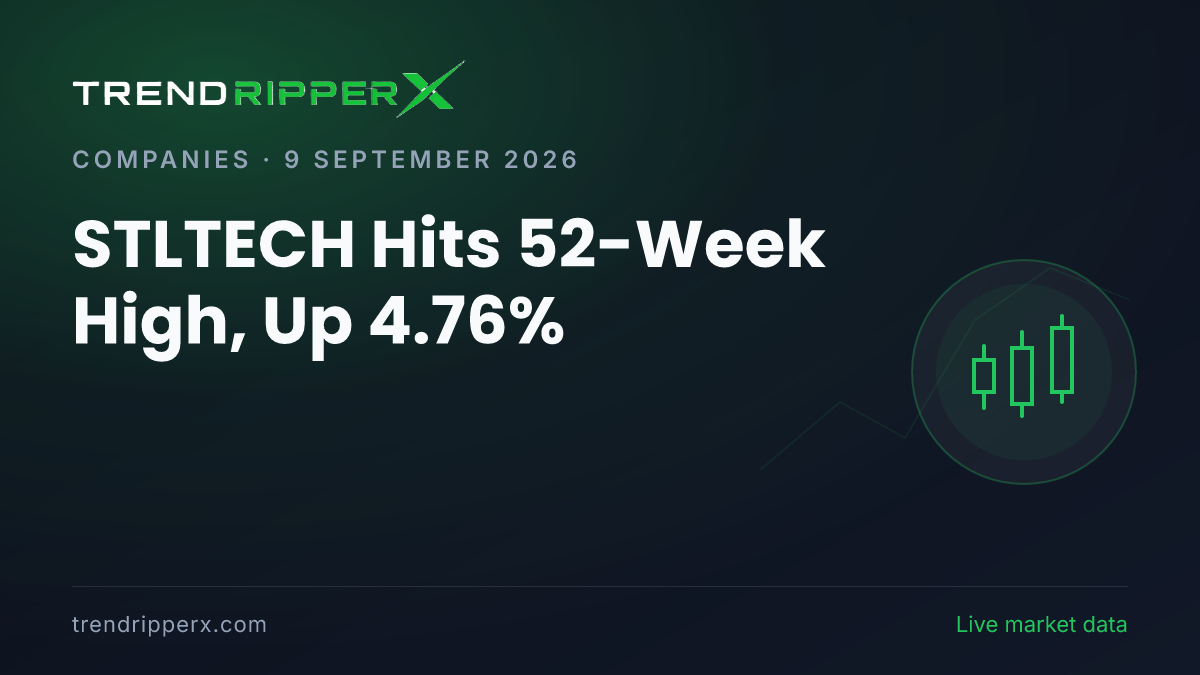 STLTECH Hits 52-Week High, Up 4.76%: Inside the Momentum Story Moving Sterlite Technologies Shares