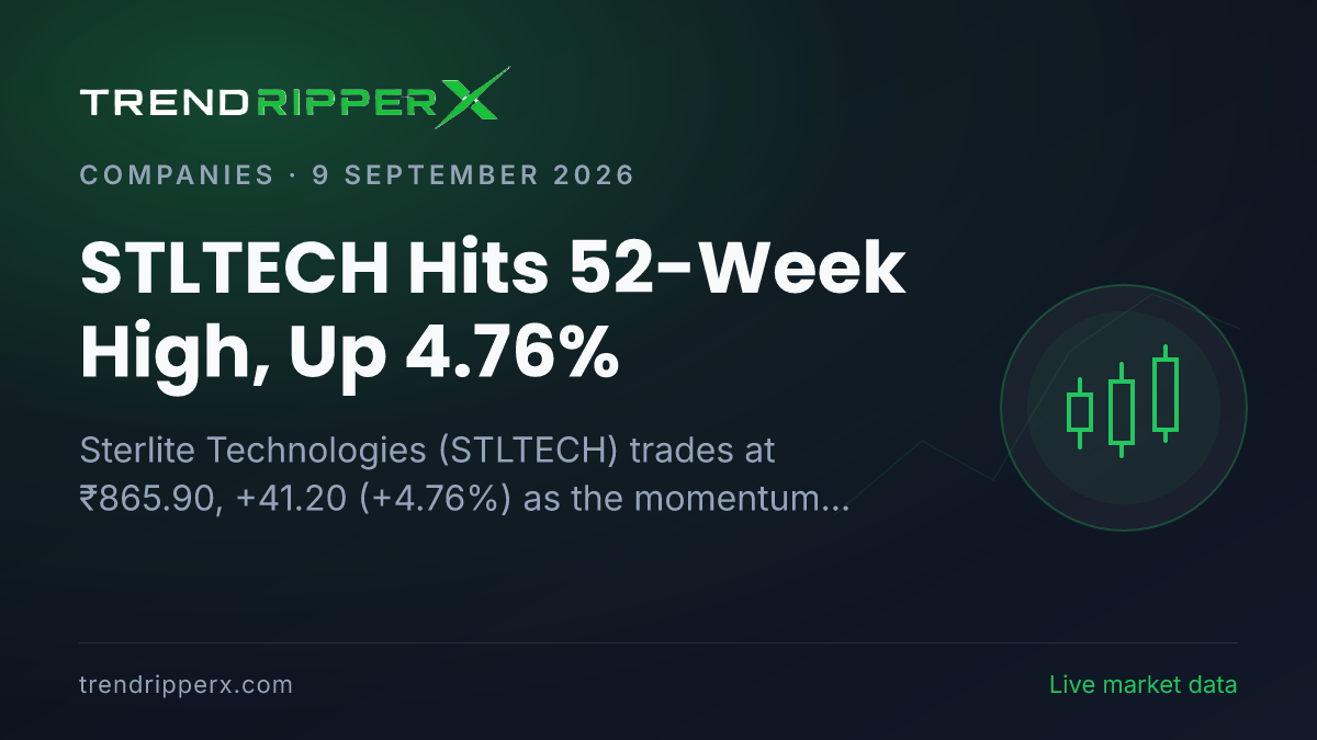 STLTECH Hits 52-Week High, Up 4.76%: Inside the Momentum Story Moving Sterlite Technologies Shares
