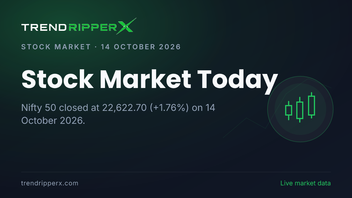 Stock Market Today (14 October 2026): Nifty Ends Higher at 22,622.70
