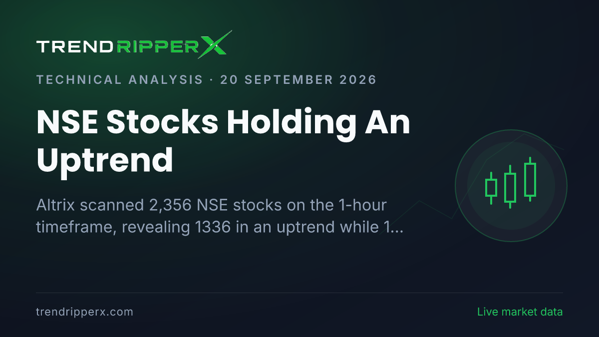 NSE Stocks Holding An Uptrend: 15 Names Show Strength After 20 September 2026