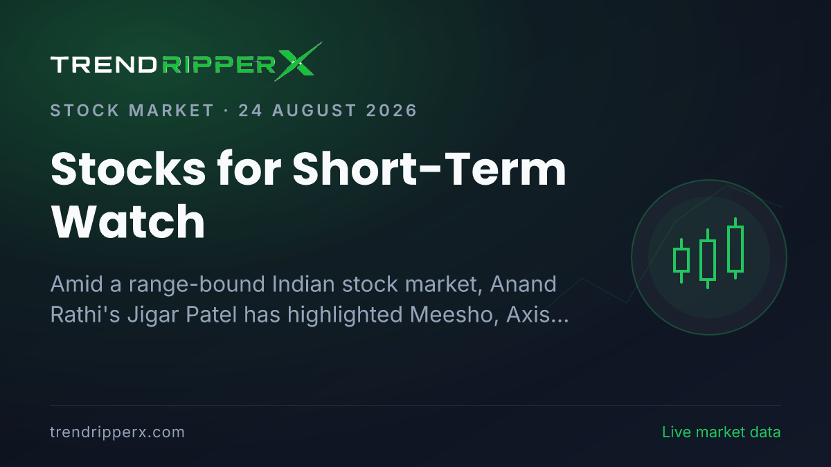 Stocks for Short-Term Watch: Meesho, Axis Bank and Happiest Minds — Jigar Patel's 1–2 Week Technical Outlook