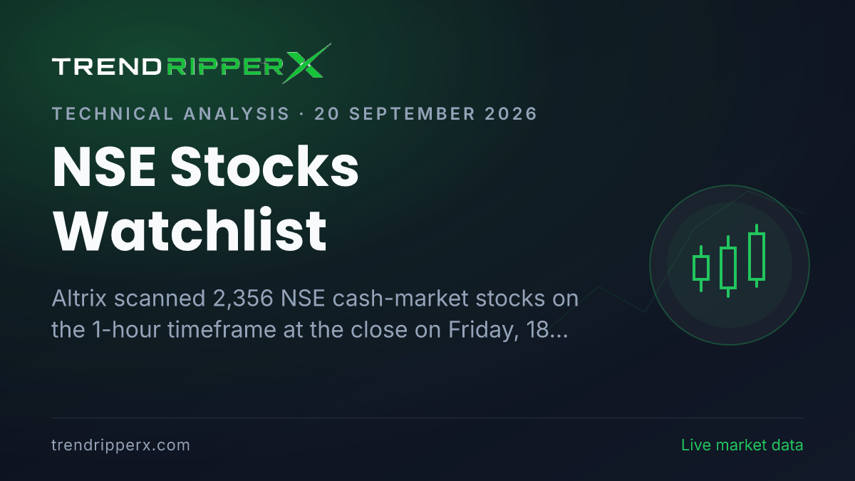 NSE Stocks Watchlist: 12 Longs and 10 Shorts to Track After 20 September 2026