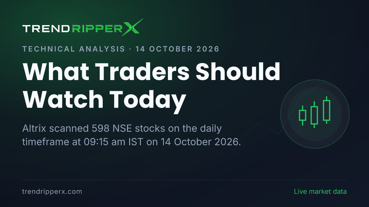 What Traders Should Watch Today (14 October 2026): 12 Stocks On The Long Side, 10 On The Short Side