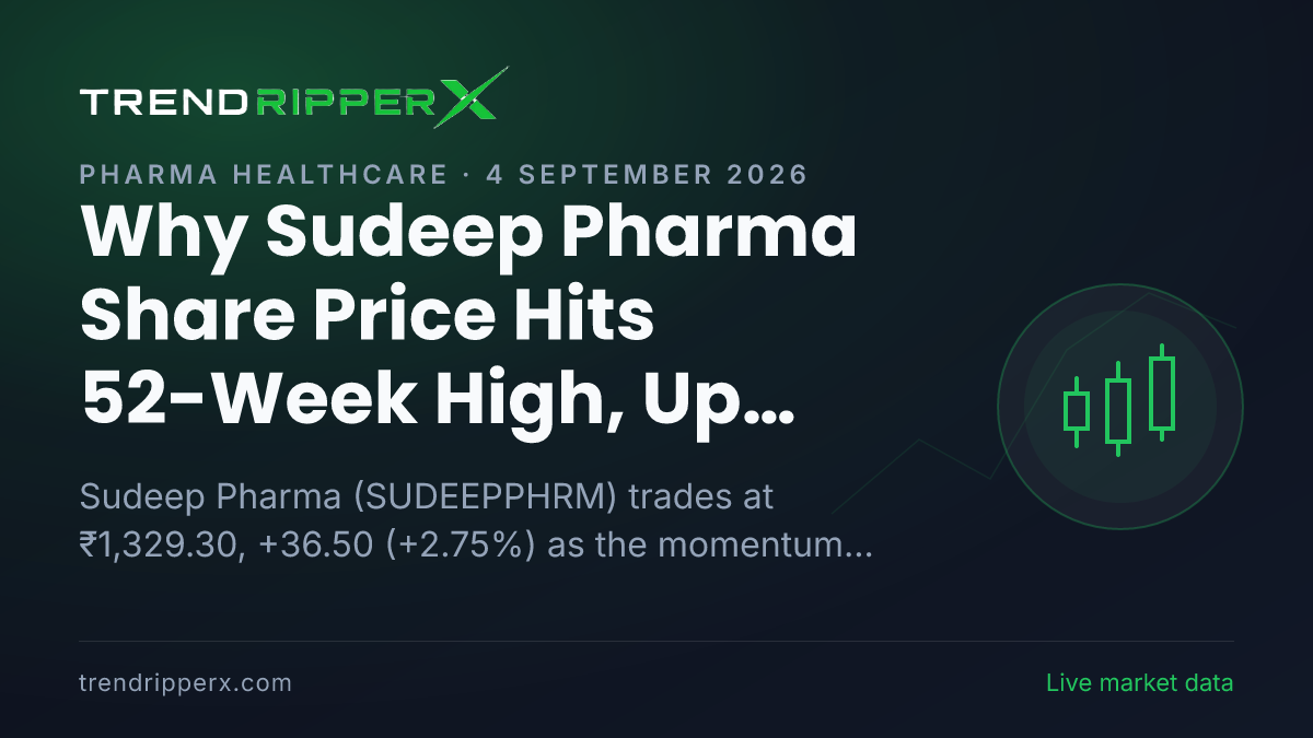 Why Sudeep Pharma Share Price Hits 52-Week High, Up 2.75% Today: the Momentum Trigger, Explained