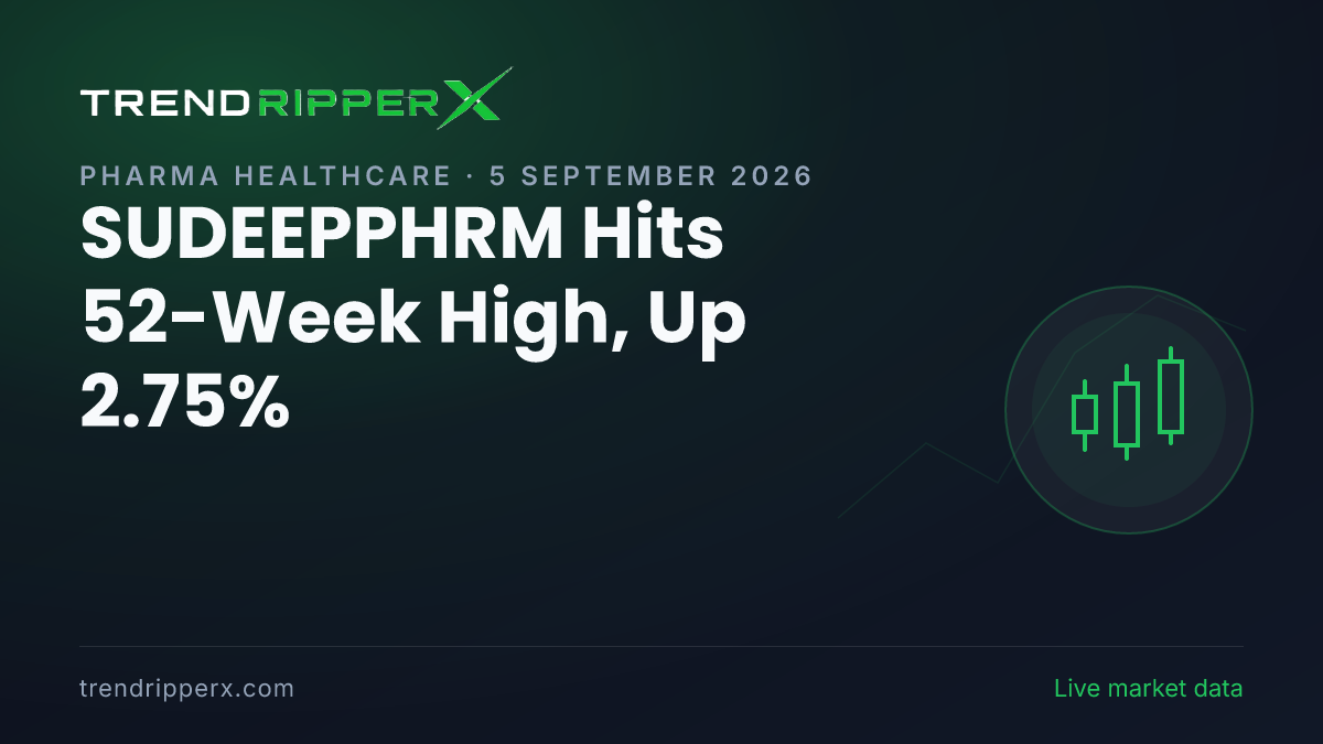 SUDEEPPHRM Hits 52-Week High, Up 2.75%: Inside the Momentum Story Moving Sudeep Pharma Shares