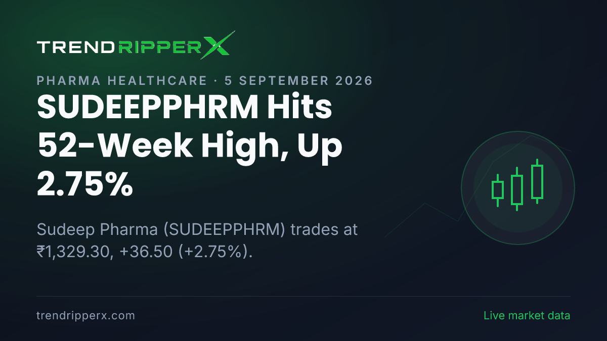 SUDEEPPHRM Hits 52-Week High, Up 2.75%: Inside the Momentum Story Moving Sudeep Pharma Shares