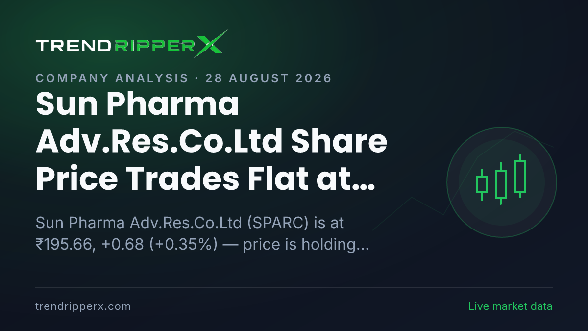 Sun Pharma Adv.Res.Co.Ltd Share Price Trades Flat at ₹195.66 — Here Is What Is Driving SPARC Today