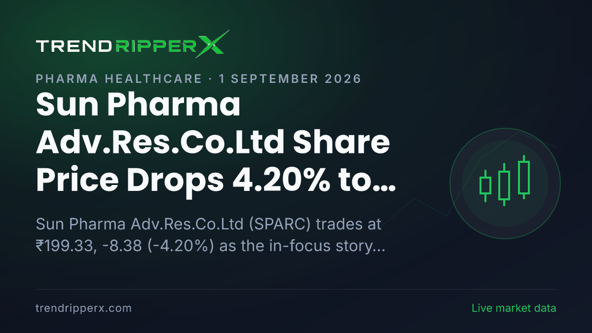 Sun Pharma Adv.Res.Co.Ltd Share Price Drops 4.20% to ₹199.33: What Is Driving SPARC Today, and the Levels That Matter
