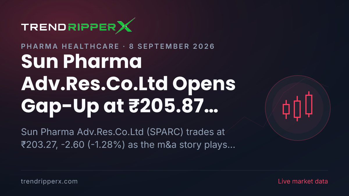 Sun Pharma Adv.Res.Co.Ltd Opens Gap-Up at ₹205.87 After M&A Update — Levels, Volumes and the Follow-Up to Track