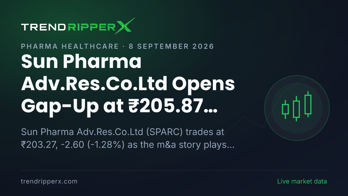 Sun Pharma Adv.Res.Co.Ltd Opens Gap-Up at ₹205.87 After M&A Update — Levels, Volumes and the Follow-Up to Track