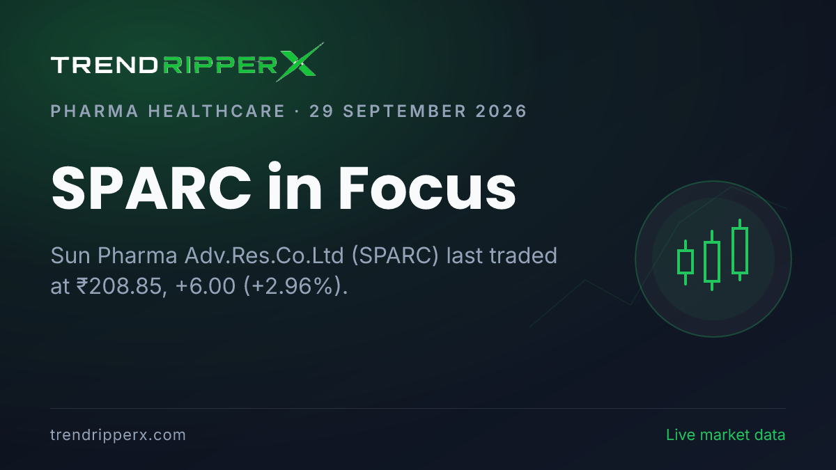 SPARC in Focus: Sun Pharma Adv.Res.Co.Ltd Share Price Ended Higher to ₹208.85 on Rising Newsflow