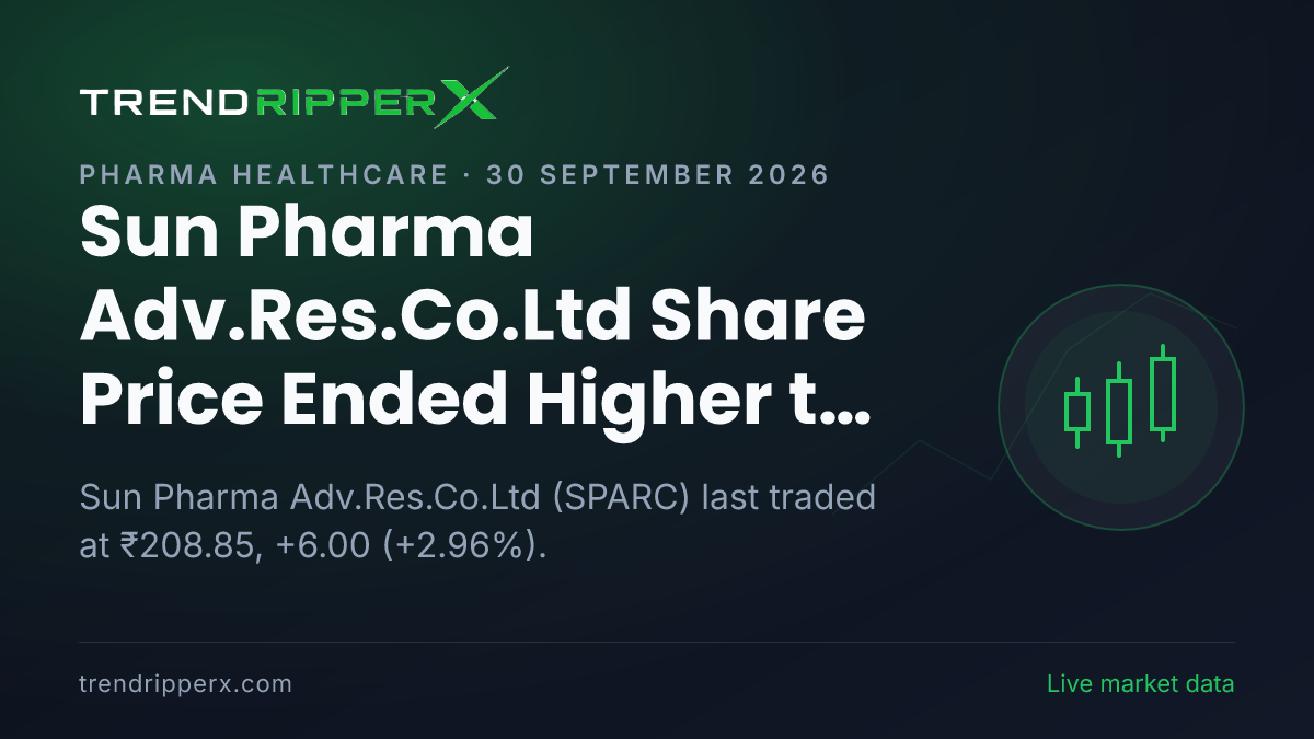Sun Pharma Adv.Res.Co.Ltd Share Price Ended Higher to ₹208.85 on M&A News — What It Means for Investors