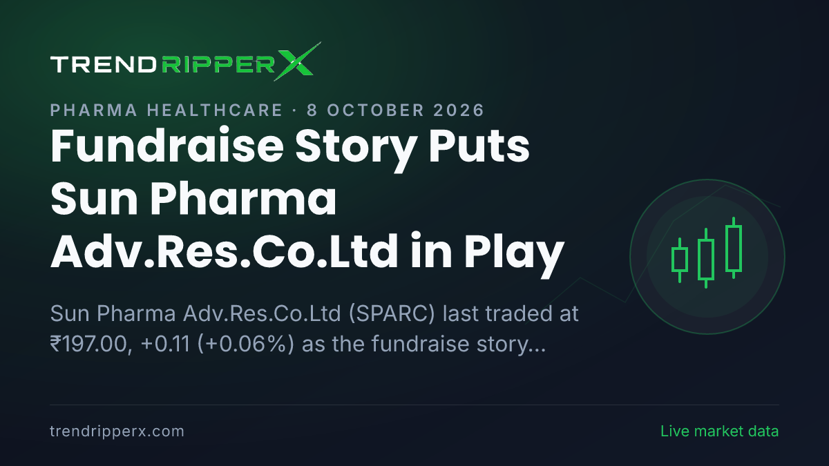 Fundraise Story Puts Sun Pharma Adv.Res.Co.Ltd in Play: Share Price Traded Flat at ₹197.00, and Here Is the Arithmetic